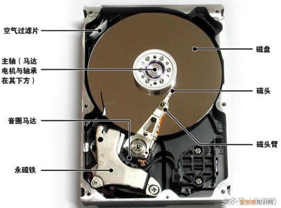 电脑硬盘坏了可以修吗 硬盘坏了能修吗