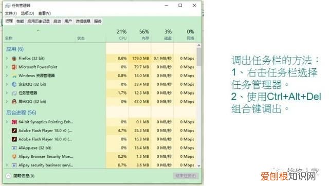 新手必学电脑基础维修知识培训 电脑基础培训