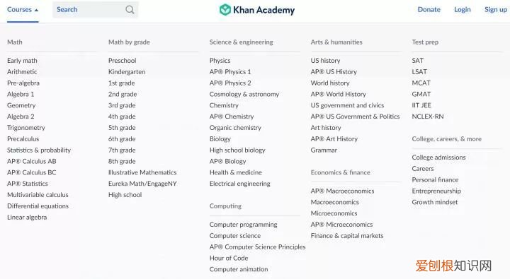 10个强大的自学网站 学习网站有哪些
