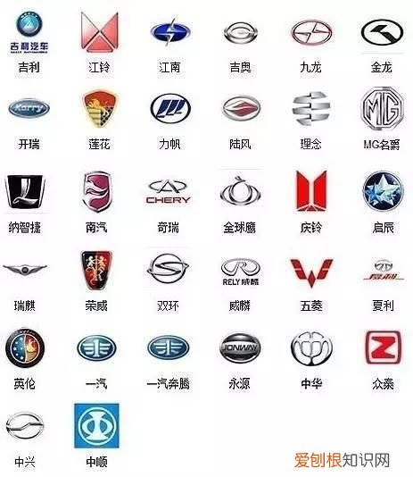 全球的汽车品牌都在这了 汽车品牌及标志