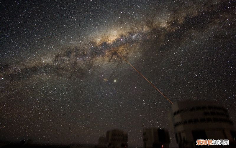 地球位于银河系中的哪里？ 地球属于哪个星系