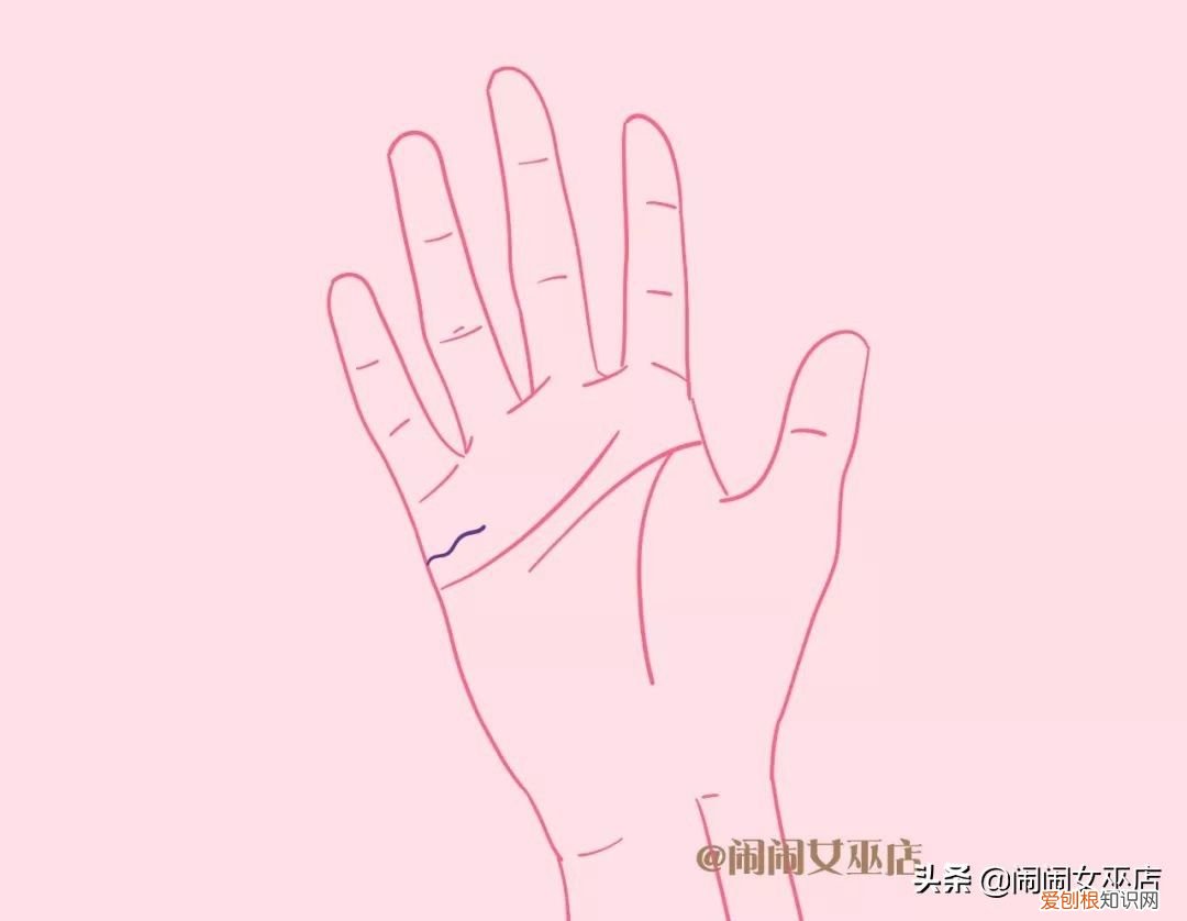五分钟教你看懂婚姻线 手相婚姻线图解