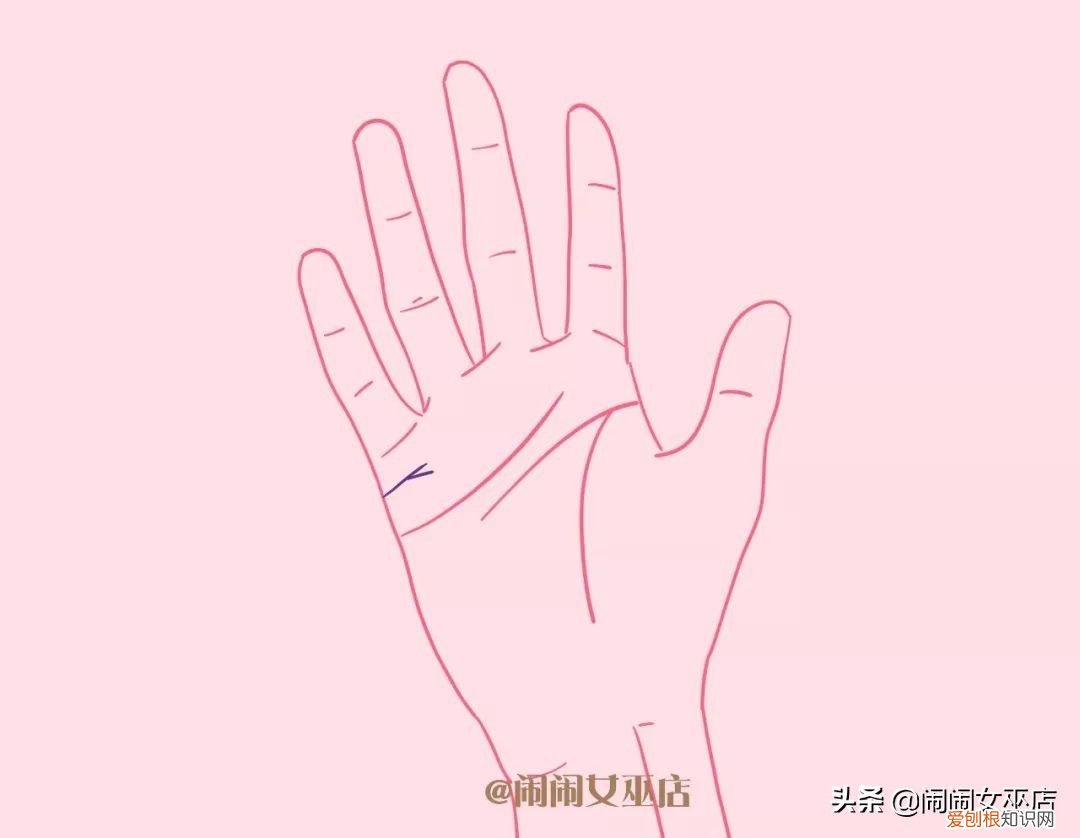 五分钟教你看懂婚姻线 手相婚姻线图解