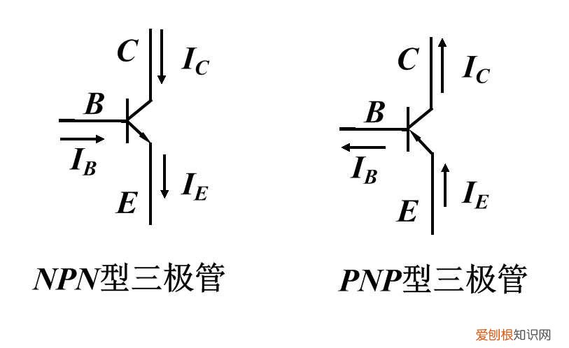 三极管稳压电路的原理与分析 稳压三极管