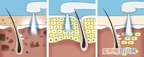 用好LED美容仪堪比10级美颜 光疗美容仪有效果吗
