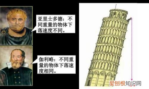 什么是认识论? 认识论原理