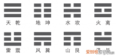 教你读懂《易经》这部“天书” 解读易经