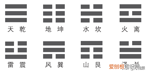 教你读懂《易经》这部“天书” 解读易经