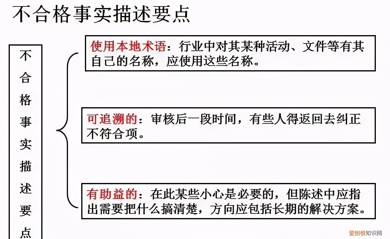 体系内审和不符合项怎么整改? 不符合项报告
