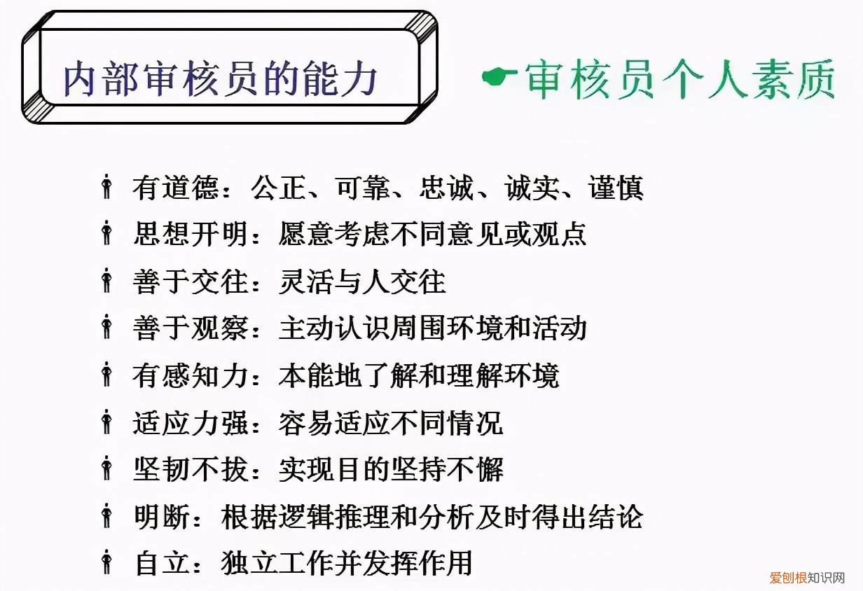 体系内审和不符合项怎么整改? 不符合项报告