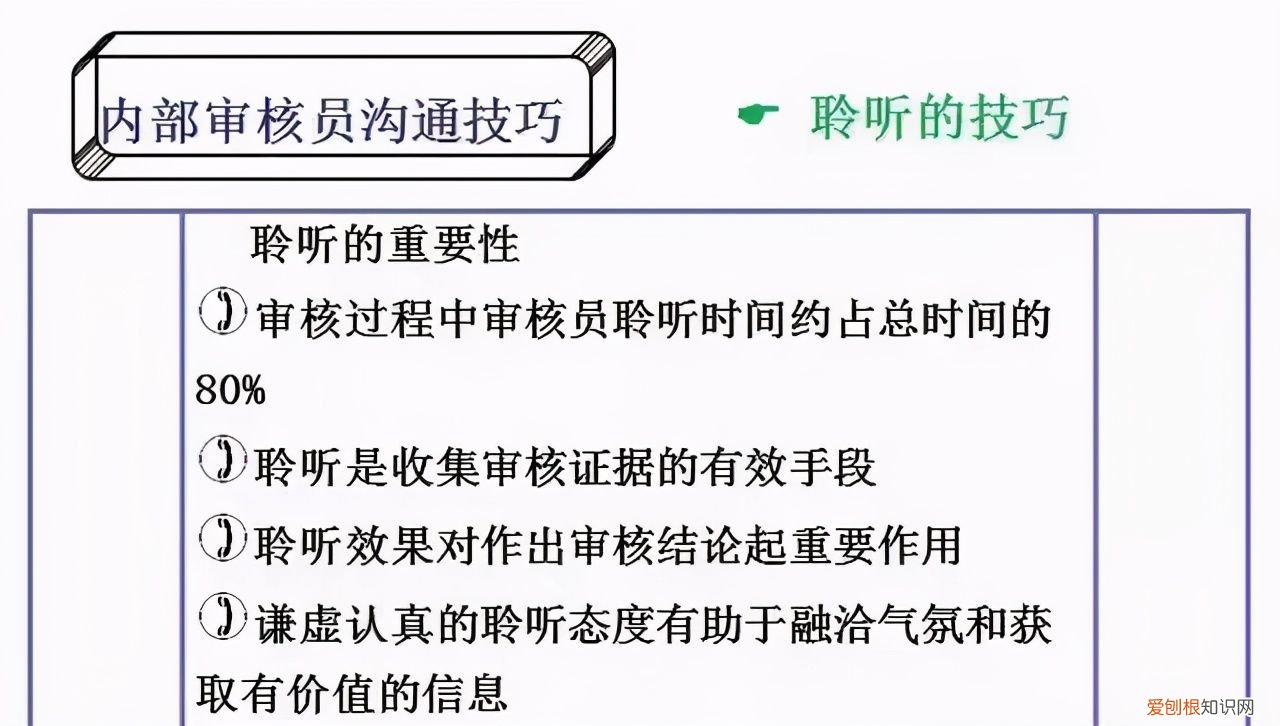 体系内审和不符合项怎么整改? 不符合项报告