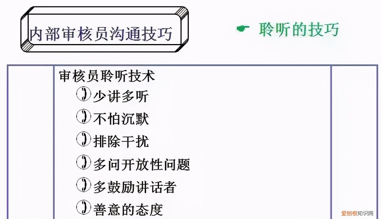 体系内审和不符合项怎么整改? 不符合项报告
