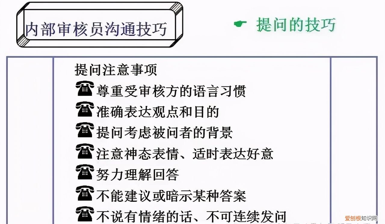 体系内审和不符合项怎么整改? 不符合项报告