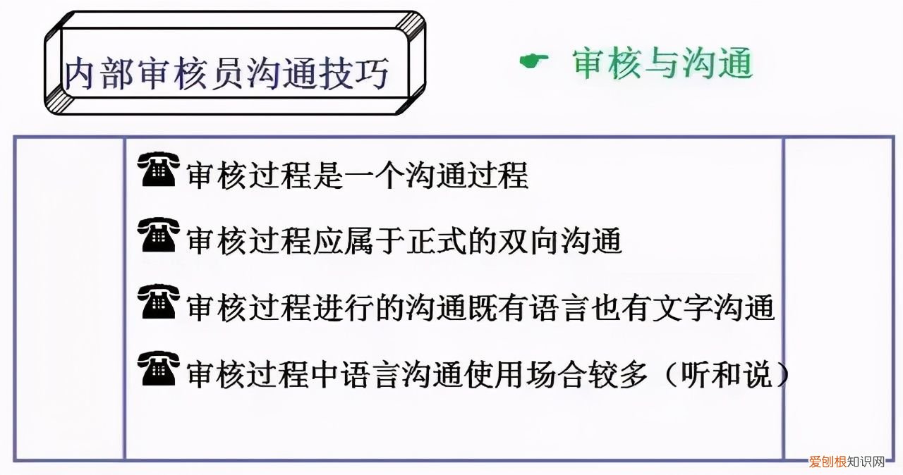 体系内审和不符合项怎么整改? 不符合项报告