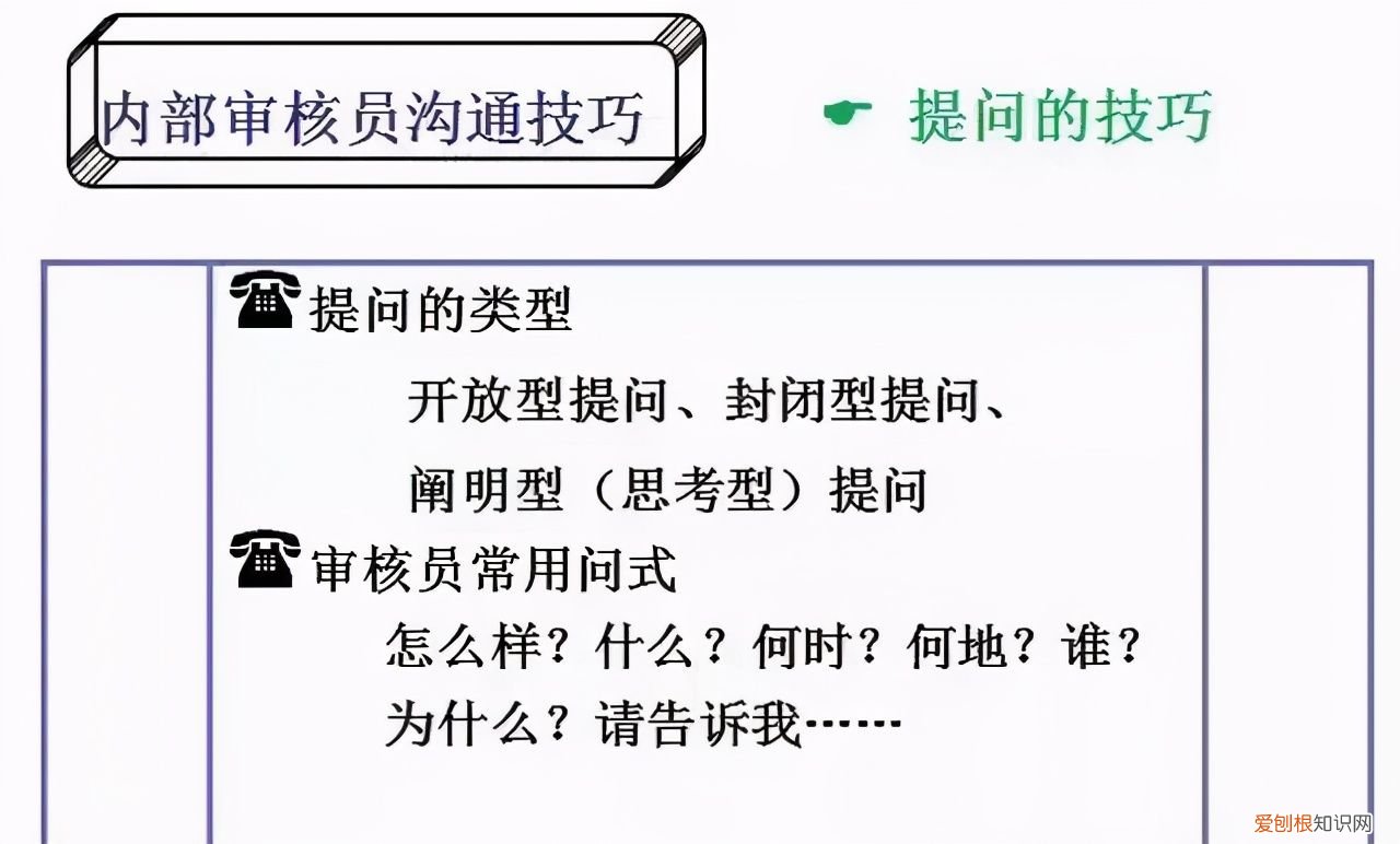 体系内审和不符合项怎么整改? 不符合项报告