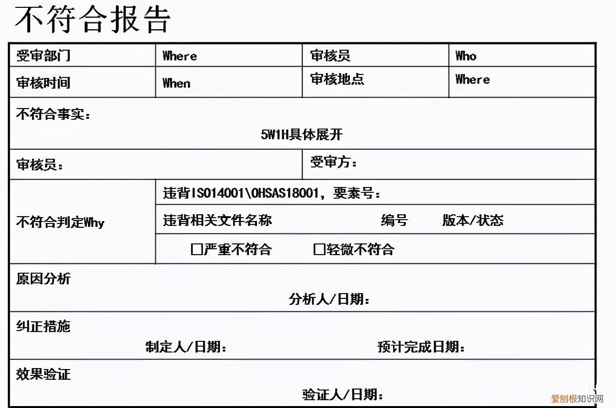 体系内审和不符合项怎么整改? 不符合项报告