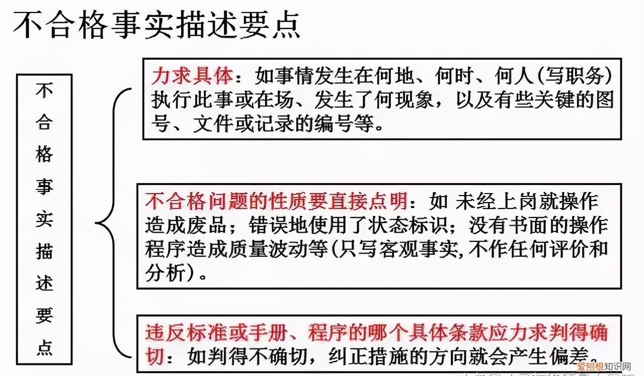 体系内审和不符合项怎么整改? 不符合项报告