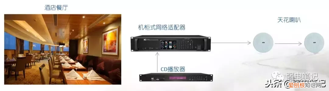 酒店公共广播背景音乐系统解决方案 酒店背景音乐系统