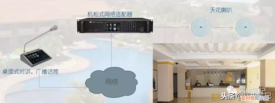 酒店公共广播背景音乐系统解决方案 酒店背景音乐系统