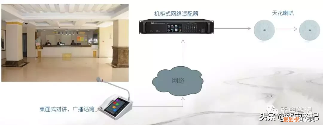酒店公共广播背景音乐系统解决方案 酒店背景音乐系统