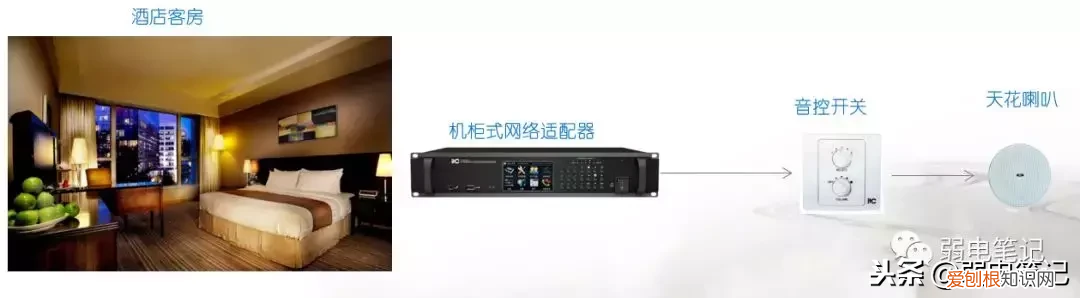 酒店公共广播背景音乐系统解决方案 酒店背景音乐系统