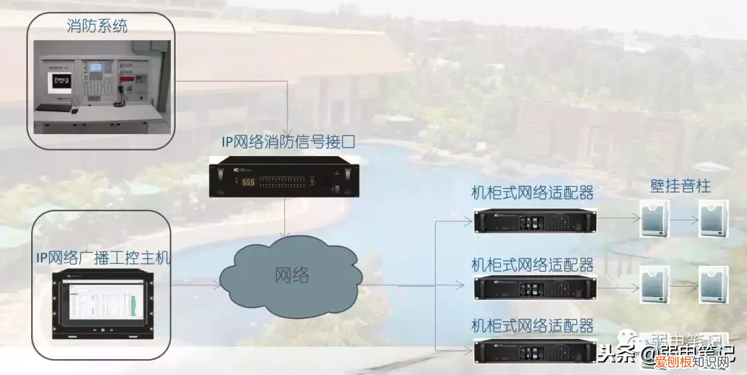 酒店公共广播背景音乐系统解决方案 酒店背景音乐系统