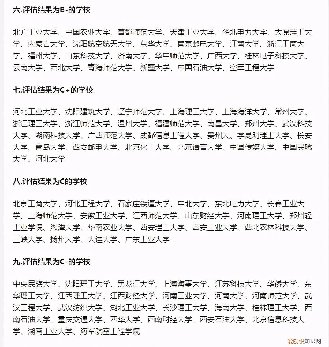 计算机120强大学排行! 计算机学院排名!