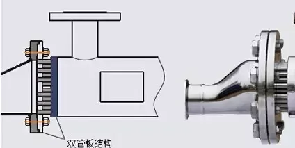 特殊换热器种类之双管板换热器全解 双管板换热器