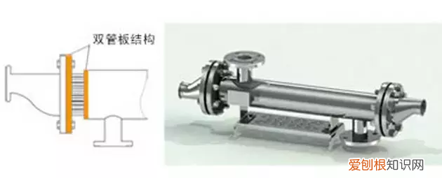 特殊换热器种类之双管板换热器全解 双管板换热器