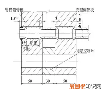 特殊换热器种类之双管板换热器全解 双管板换热器