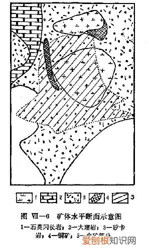 接触变质岩的种类 变质岩有哪些