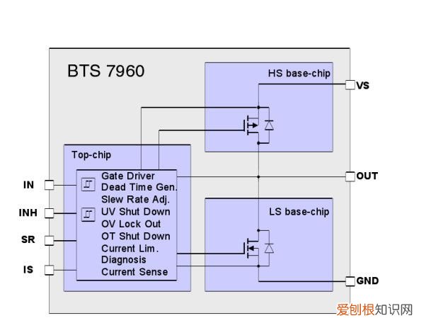 实例讲解电机驱动电路应该如何设计 电机驱动