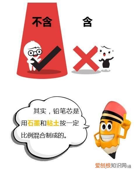 为什么叫铅笔呢? 铅笔含铅吗