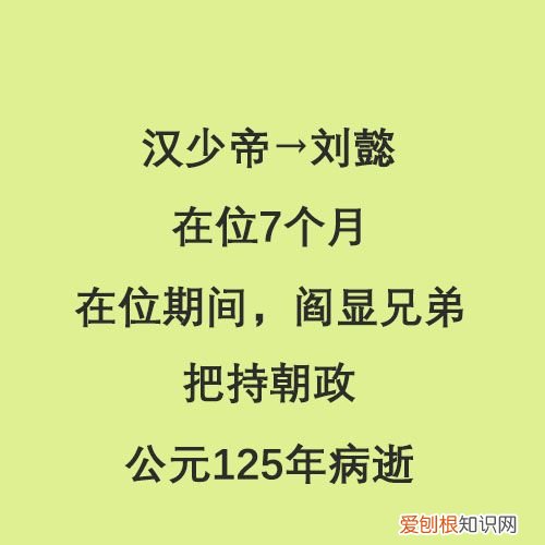 半分钟看完东汉14位皇帝 东汉皇帝列表