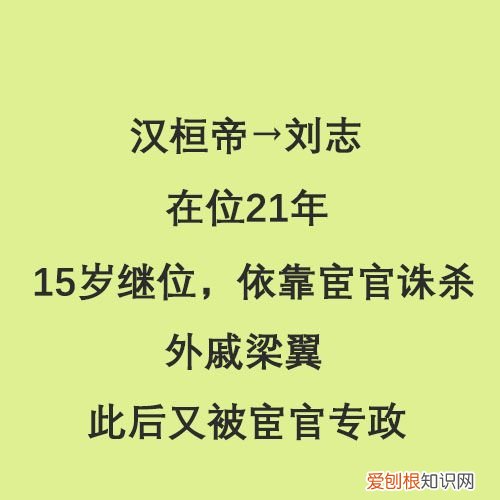 半分钟看完东汉14位皇帝 东汉皇帝列表