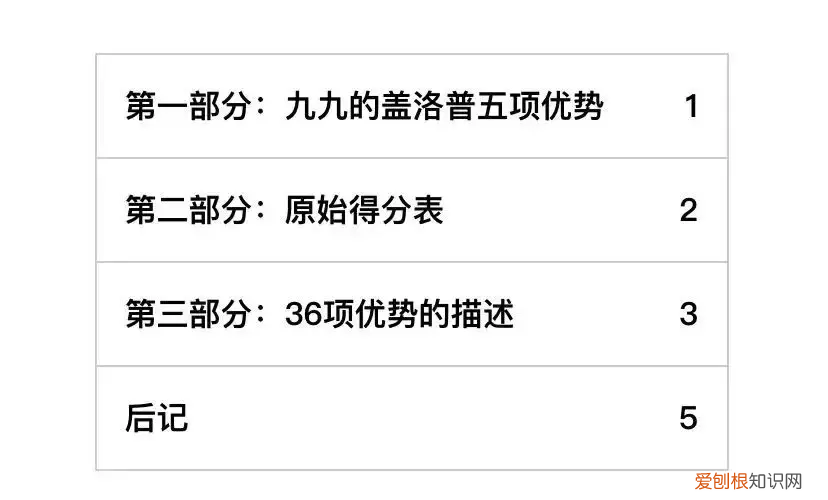 我推荐这6个测评工具 职业测评工具