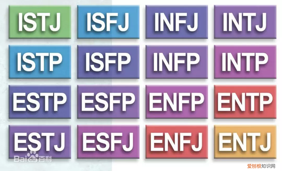 我推荐这6个测评工具 职业测评工具