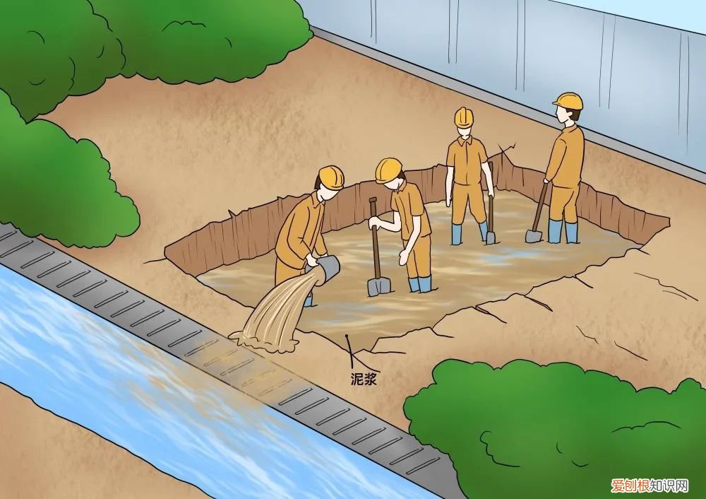 科普 | 带你了解城市排水小知识 城市排水