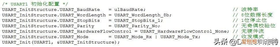 怎么测量实际的波特率、比特率？ 串口波特率