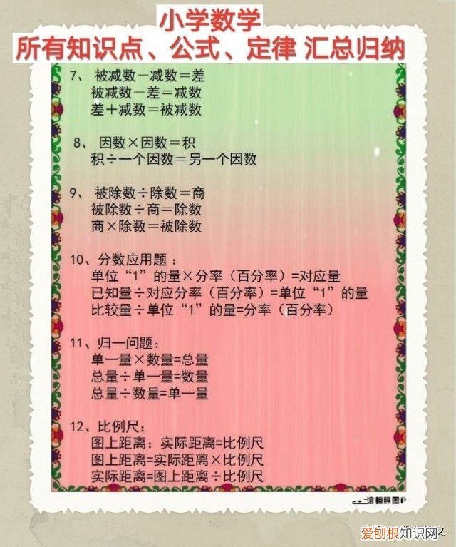 让你孩子轻松学好数学 怎样学好数学