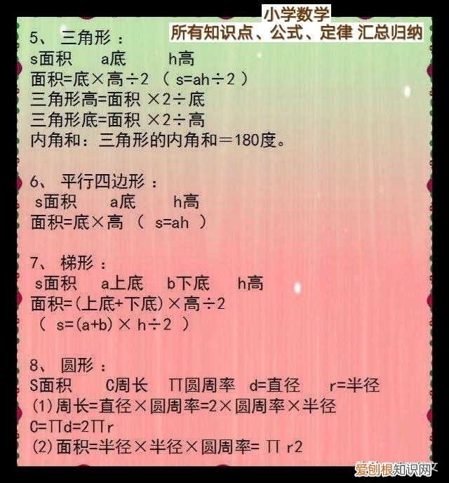 让你孩子轻松学好数学 怎样学好数学