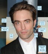 世界最帅男人是他！ 最帅的男生