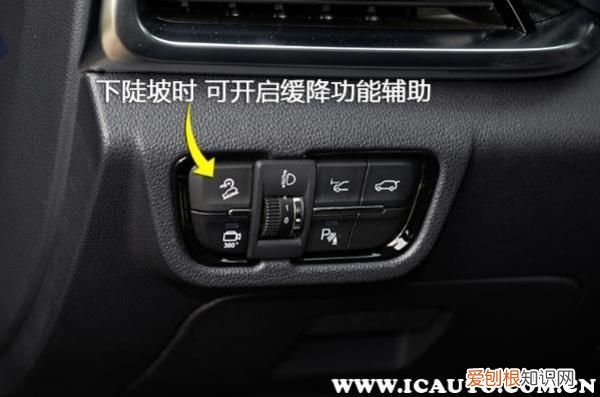 汽车sync怎么关闭图解 sync是什么意思车上的