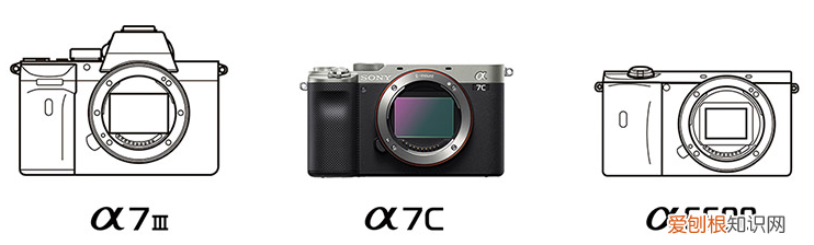 新手入坑一定要选全画幅么? 全画幅是什么意思