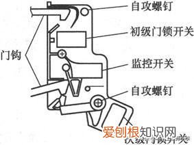 微波炉坏了怎么检修 微波炉故障维修