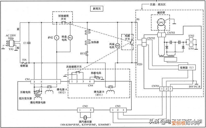 微波炉坏了怎么检修 微波炉故障维修