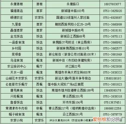 我敢说韶关南雄这18道菜 南雄美食