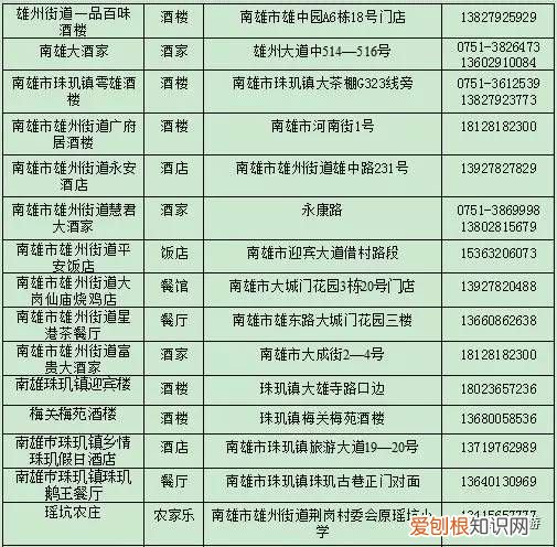 我敢说韶关南雄这18道菜 南雄美食