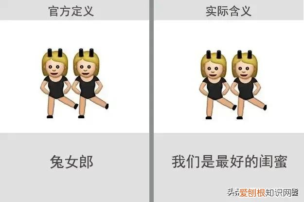 表情包含义对照表 微信表情含义图解大全