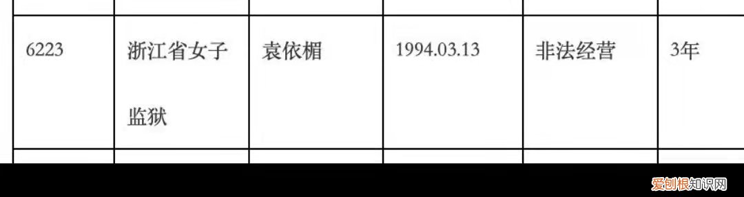 墨香铜臭被判刑了是真的吗